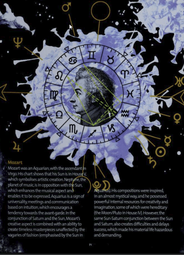 Mozart ala Christine Grenard's Book:  Astrology