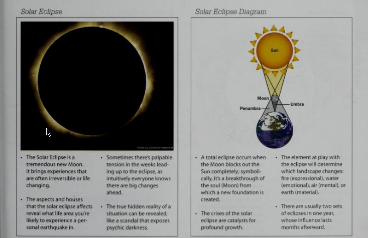 2018, February Solar eclipse- Chinese New Year