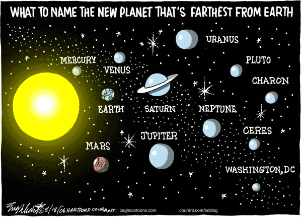 How it works:  naming a planet