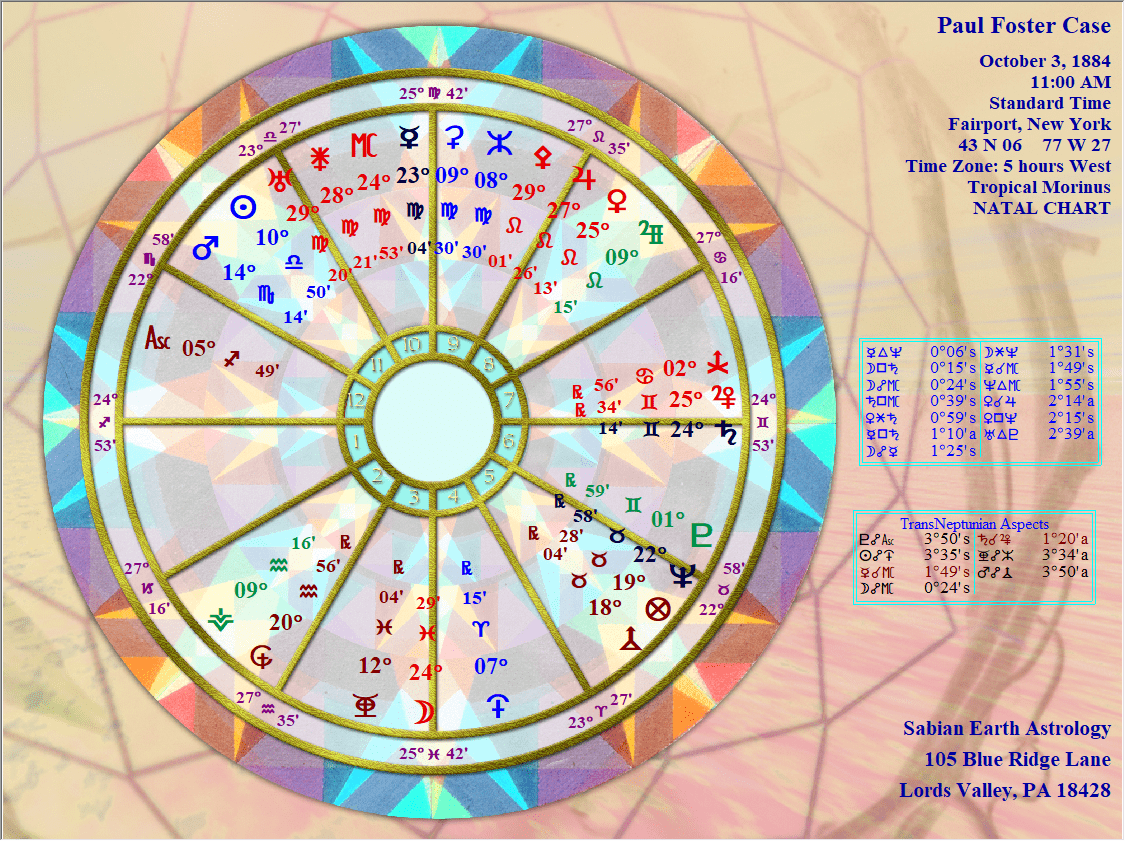 #J180 Paul Foster Case