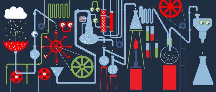 chemistry set